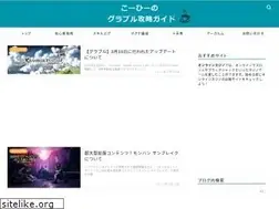 Sites similar to gurabulu-kouryaku.com