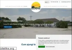 Sites similar to guraportitei.ro