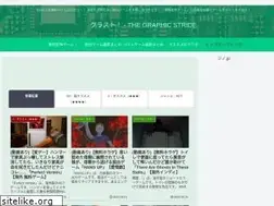 Sites similar to gurasuto.com