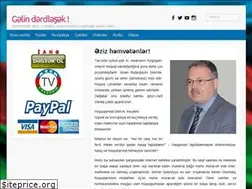 Sites similar to gurbanmammadov.com