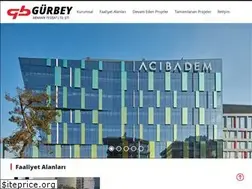 Sites similar to gurbey.com.tr