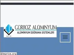 Sites similar to gurbuzaluminyum.com