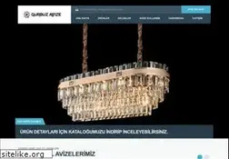 Sites similar to gurbuzavize.com