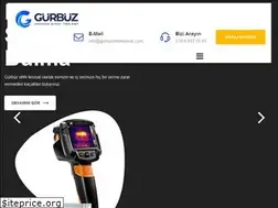 Sites similar to gurbuzsihhitesisat.com
