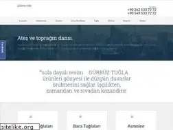 Sites similar to gurbuztugla.com