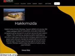 Sites similar to gurelermobilya.com.tr