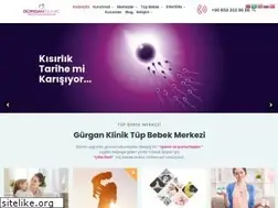 Sites similar to gurganclinic.com