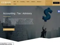 Sites similar to gurianco.com