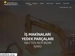 Sites similar to gurkaylar.com