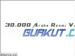 Sites similar to gurkut.com