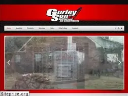 Sites similar to gurleyandsonheatingandair.com