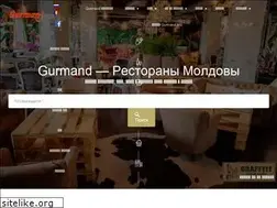 Sites similar to gurmand.md