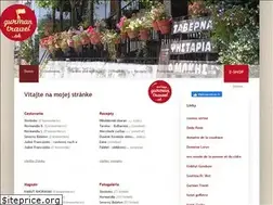 Sites similar to gurmantravel.sk
