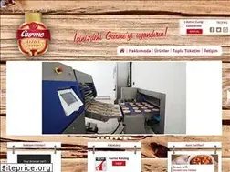 Sites similar to gurme.com.tr