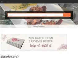 Sites similar to gurmeajanda.com