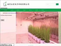 Sites similar to gurmeyemektarifleri.com