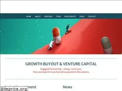 Sites similar to gurnetpointcapital.com