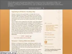 Sites similar to gurpreetdubb.blogspot.com