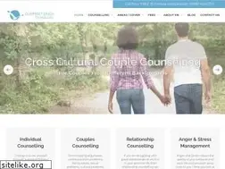 Sites similar to gurpreetsingh.uk