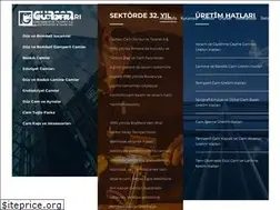 Sites similar to gursanglass.com.tr