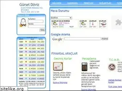 Sites similar to gurseldoviz.com