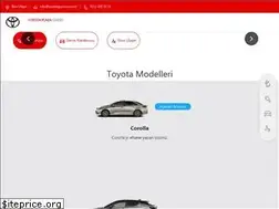 Sites similar to gursestoyota.com.tr
