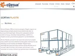 Sites similar to gurtanplastik.com