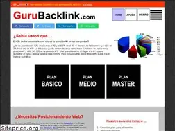 Sites similar to gurubacklink.com