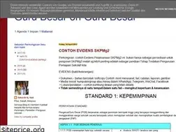 Sites similar to gurubesarcorner.blogspot.com