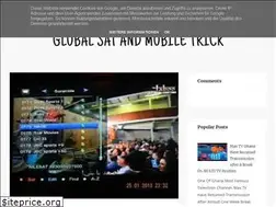 Sites similar to gurucoded.blogspot.com