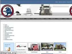 Sites similar to gurucommercial.com