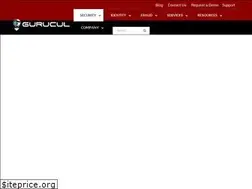 Sites similar to gurucul.com
