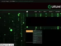 Sites similar to guruhitech.com