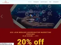 Sites similar to guruhostinger.com