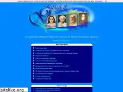 Sites similar to guruji.it