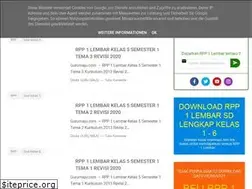 Sites similar to gurumaju.com