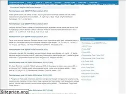 Sites similar to gurumuda.net