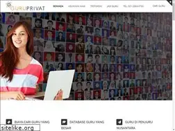 Sites similar to guruprivat.com