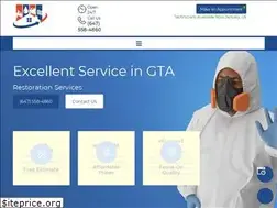 Sites similar to gururestoration.com