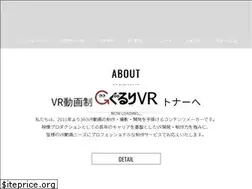 Sites similar to gururi360.net