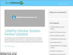 Sites similar to gurusoftware.com