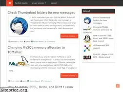 Sites similar to gurutek.biz