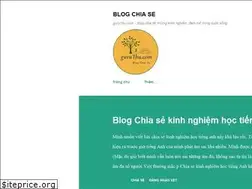 Sites similar to guruthu.com