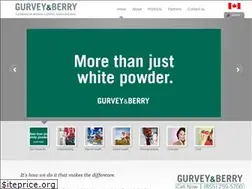 Sites similar to gurveyberry.com