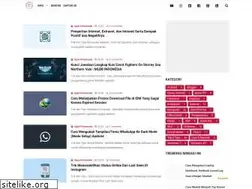 Sites similar to gusfirmansyah.blogspot.com