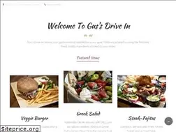 Sites similar to gussdi.com