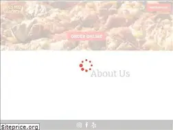 Sites similar to gusspizzagroton.com