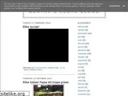 Sites similar to gustaveskilroberto.blogspot.com