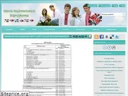 Sites similar to guszosh.at.ua