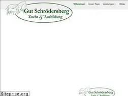Sites similar to gut-schroedersberg.de